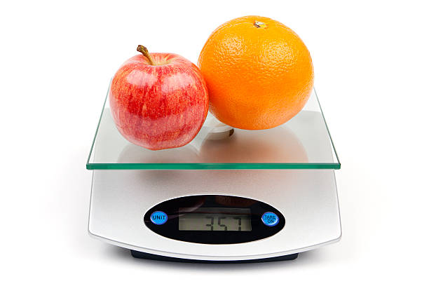 Digital Scale